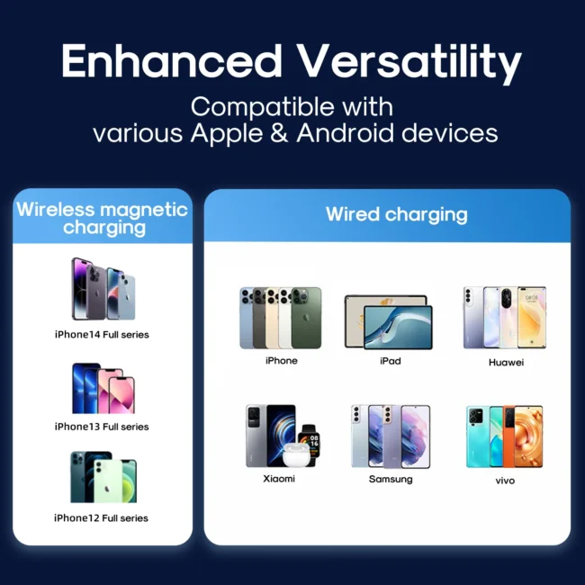 Joyroom JR-L006 22.5W Magnetic Wireless Power Bank 10000mAh
