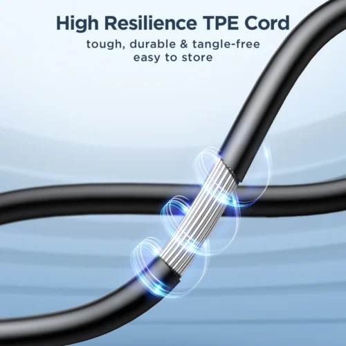 Joyroom JR-EW02 Wired Series In-Ear Wired Earbuds