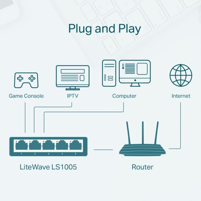 LS1005 5-Port 10/100Mbps Desktop Network Switch