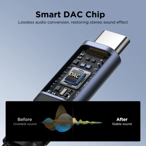 Joyroom SY-C03 Audio 2-in-1 Audio Adapter Type-C to Dual Type-C