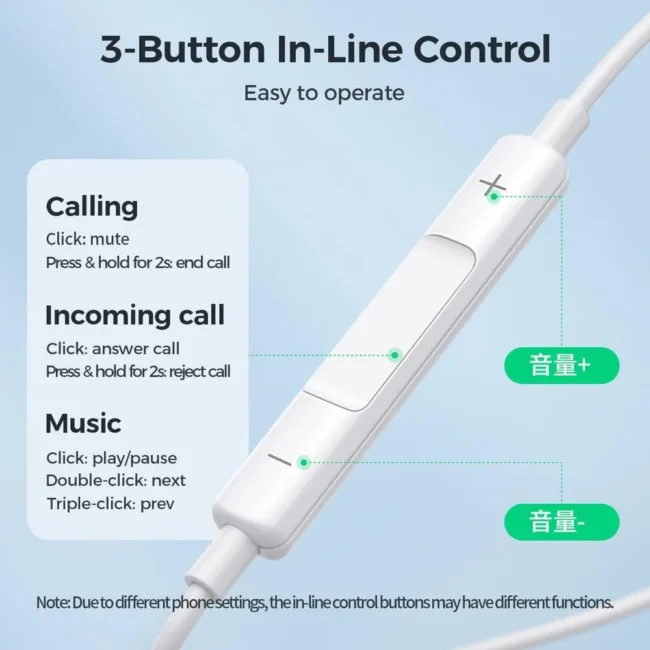 Joyroom JR-EW01 Wired Series Half In-Ear Wired Earphones-White