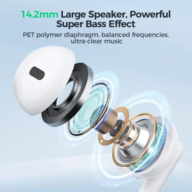 Joyroom JR-EW01 Wired Series Half In-Ear Wired Earphones-White