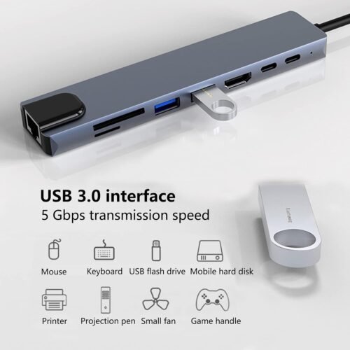 USB C Hub 8-in-1, Type-C Hub to HDMI 4K@30Hz, USB-C Port, Ethernet，PD100W Charging Port, SD/TF Card Reader
