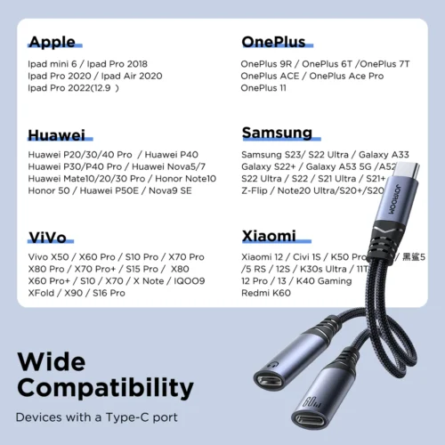 Joyroom SY-C03 Audio 2-in-1 Audio Adapter Type-C to Dual Type-C