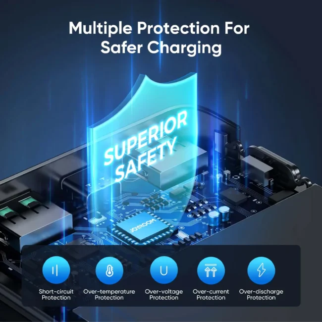 Joyroom JR-QP193 30000mah 22.5W fast charging powerbank
