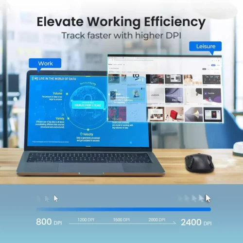 Redragon BM-2638 Wireless Mouse Gaming 2,400 DPI