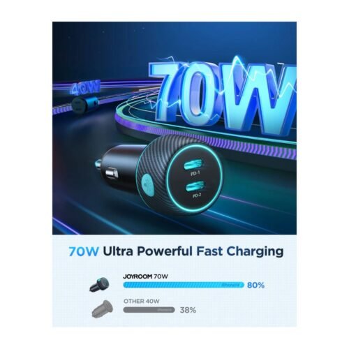 JR-CCN02 70W Dual PD Multi-Color Car Charger with Light Button