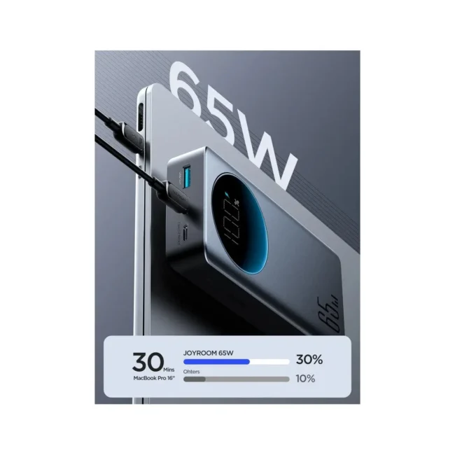 JOYROOM JR-PBF04 65W Power Bank 20000mAh