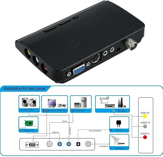 Utopia LCD TV box with 2 remote control