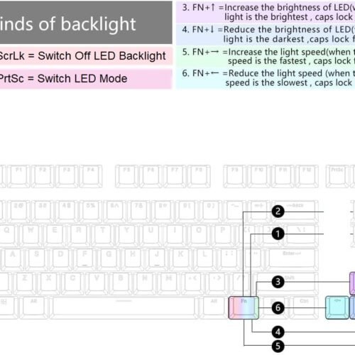K80 Tri-Mode BT / Wireless / Wired  Mechanical Gaming Keyboard    Blue Switches   Blue Backlight  Black