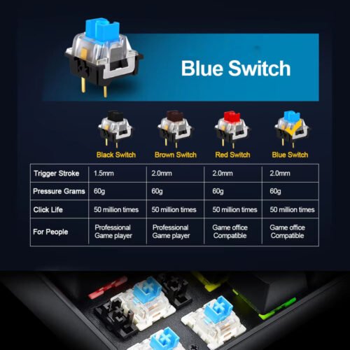 K80 Tri-Mode BT / Wireless / Wired  Mechanical Gaming Keyboard    Blue Switches   Blue Backlight  Black