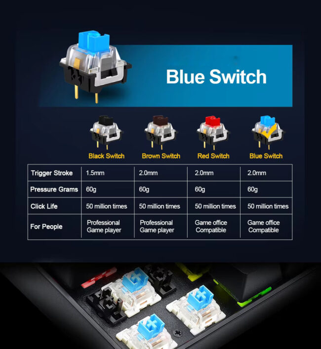 ⁦K80 Tri-Mode BT / Wireless / Wired  Mechanical Gaming Keyboard    Blue Switches   Blue Backlight  Black⁩ - الصورة ⁦3⁩