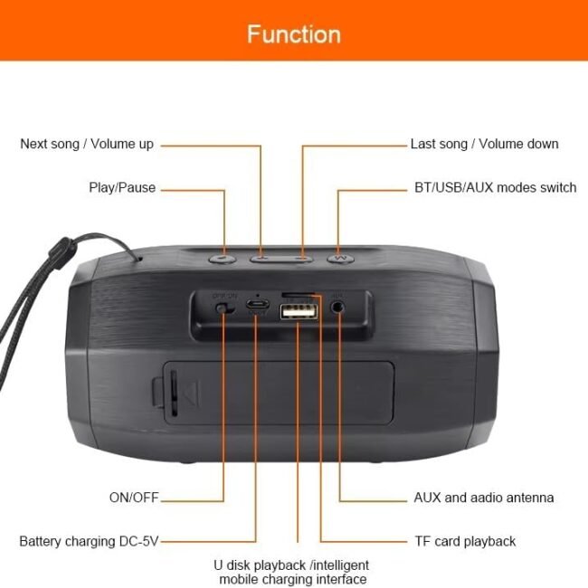 Kisonli S9 Portable Bluetooth Speaker – 3–6H Playtime & Deep Bass