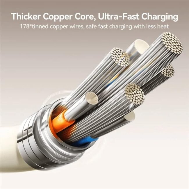 Joyroom S-A53 “Glow-Charge 60W” Type-C to Type-C Cable (2m, Fluorescent Series)