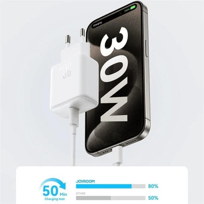 Joyroom JR-TCF24EU – TurboCharge 30W PowerPod