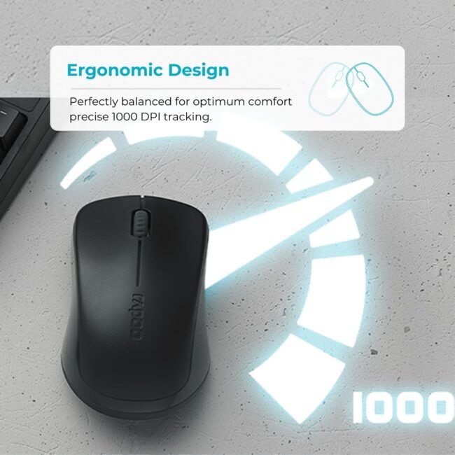 Rapoo X1960 Wireless 2.4 GHz Keyboard + Mouse Combo – Spill‑Resistant & Silent