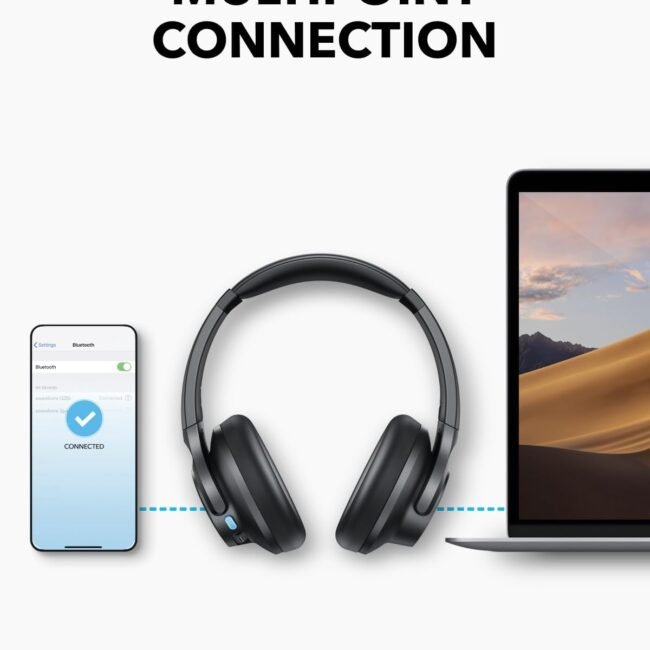 Anker Soundcore Q11i – Wireless Comfort Headphones with Rich Sound & Long Battery