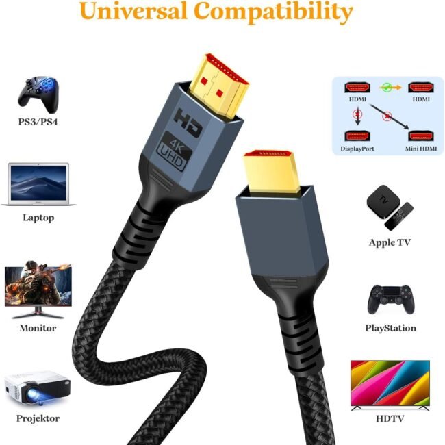 Admin 3m Ultra HD 4K HDMI Cable – High-Speed Video & Audio Transmission