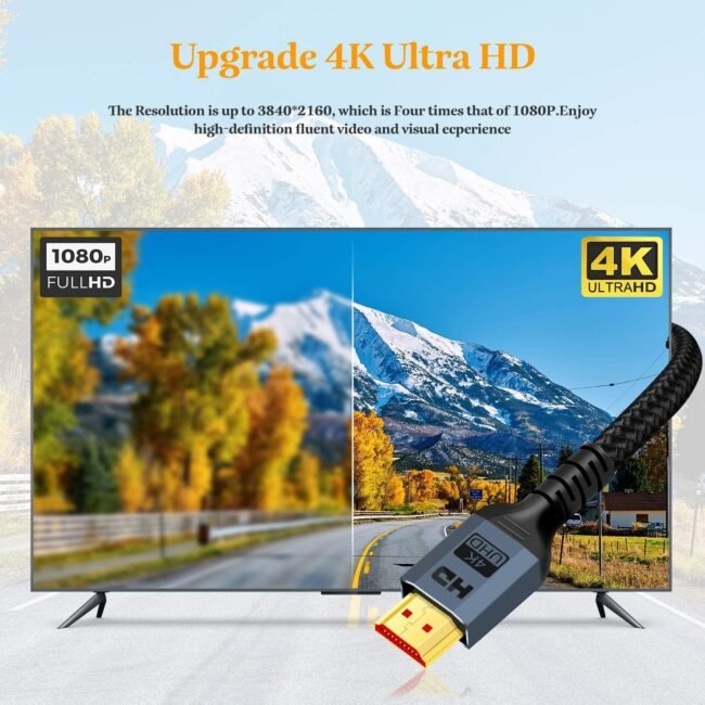 Admin 3m Ultra HD 4K HDMI Cable – High-Speed Video & Audio Transmission