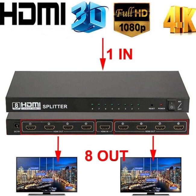 Tobo 1×8 HDMI Splitter – 1 Input to 8 Outputs | Full HD & 4K Support (HDMI 1.4) – Black