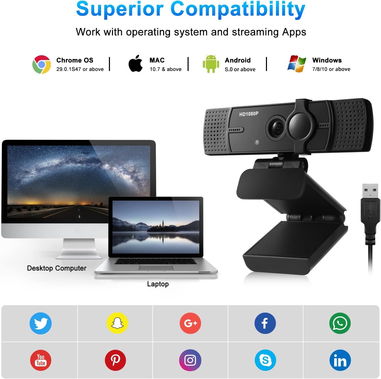Aukey 1080P Pro Webcam – Distortion-Free Lens, Built-In Mic & Privacy Cover - الصورة 3