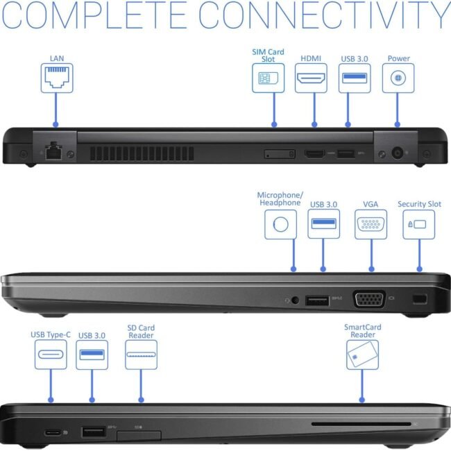 Dell Latitude 5490 – i5-8250U | 8GB RAM | 256GB NVMe SSD | Intel UHD 620