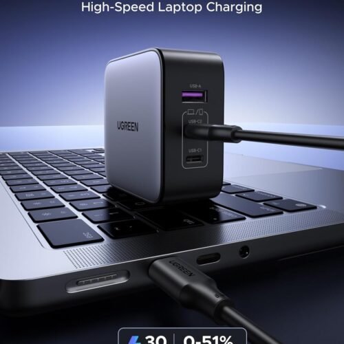 UGREEN GaN Pro 65W | 3-Port PD Fast Charger (2C+1A)