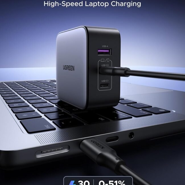 UGREEN GaN Pro 65W | 3-Port PD Fast Charger (2C+1A)