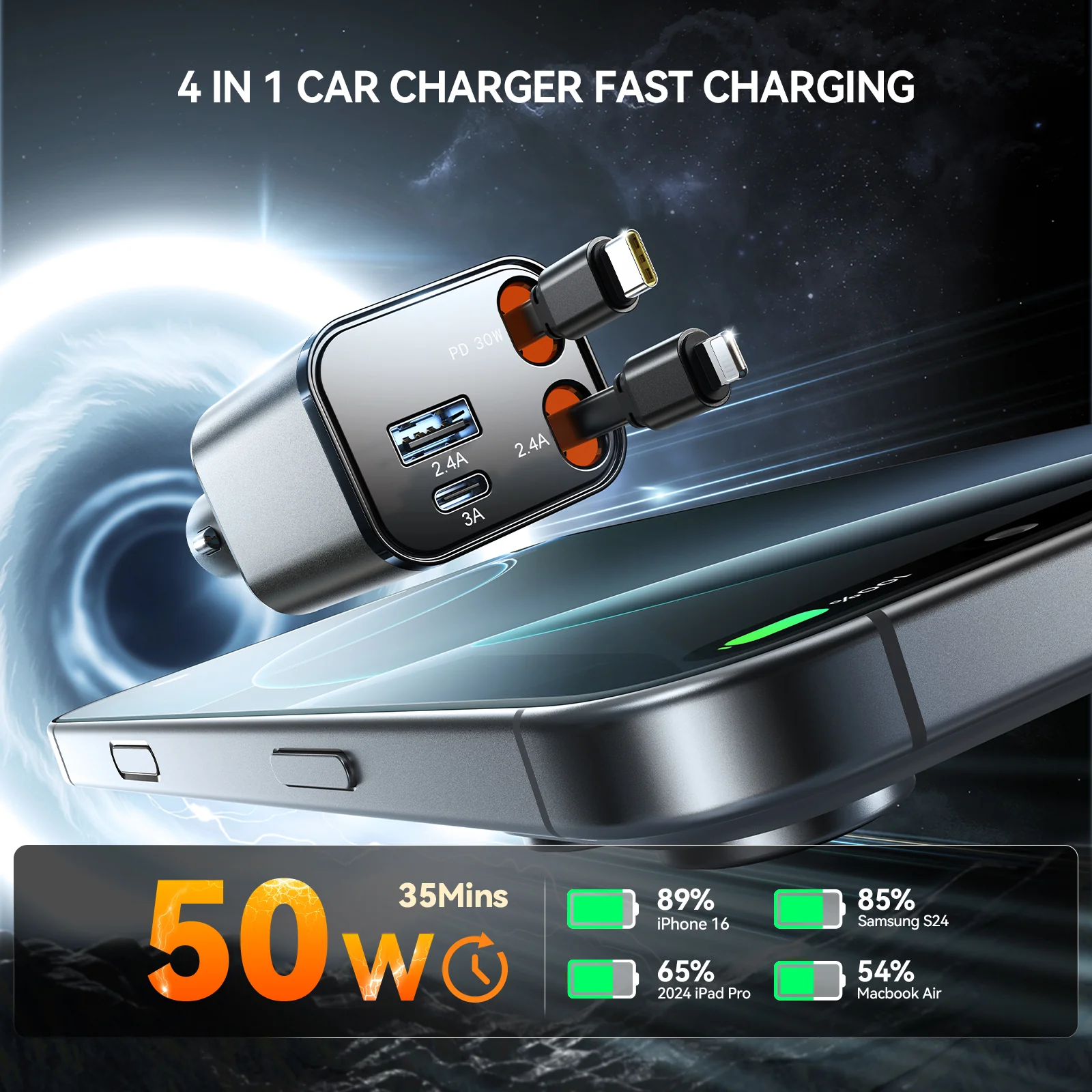JOYROOM JR-CCL05 65W 4-in-1 Retractable Cable Car Charger - الصورة 5