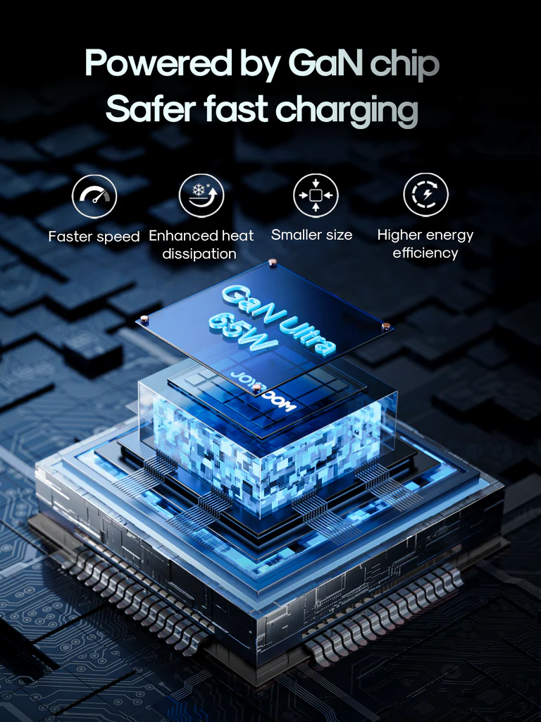 Joyroom GaN Ultra TCG01eu 65W 2C1A Fast Charger+100W C to C Cable 1.2m - الصورة 4