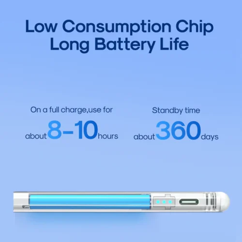 JOYROOM JR-X9S Active Stylus Pen  (with Replacement Tip*2)