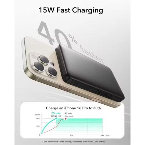 EVO W11P 10000mAh Magsafe Wireless Powerbank - Black