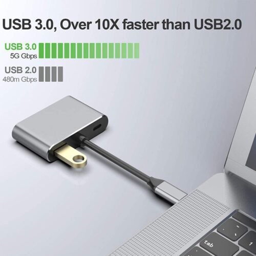 ADMIN USB C to HDMI VGA Multiport Adapter, USB Type C 4 in 1 Hub to 4K