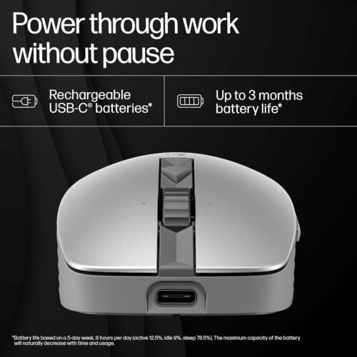 HP 710 Wireless Mouse, Rechargeable, Wireless, Silent, Bluetooth Mouse