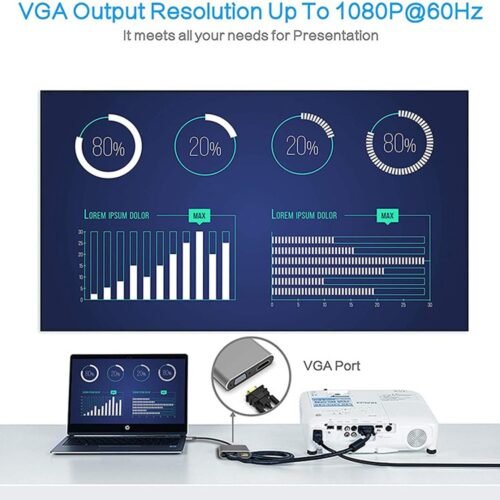 ADMIN USB C to HDMI VGA Multiport Adapter, USB Type C 4 in 1 Hub to 4K