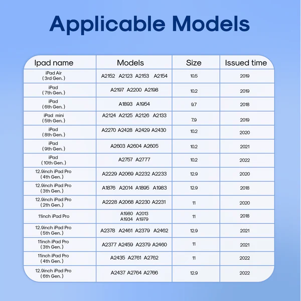 JOYROOM JR-X9S Active Stylus Pen (with Replacement Tip*2) - الصورة 7