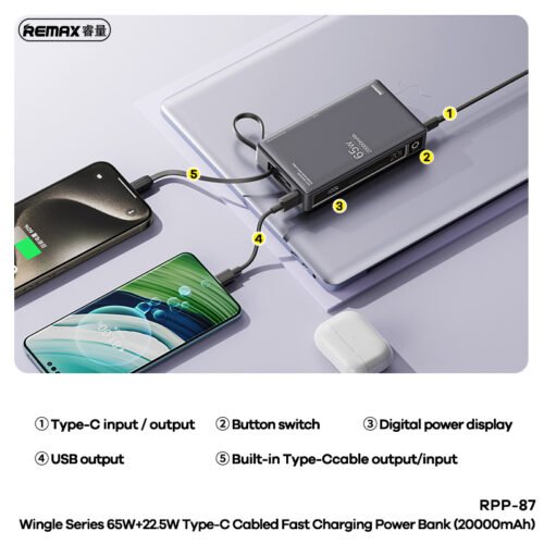 REMAX RPP-87 65W+22.5W Type-C Cabled Fast Charging Power Bank 20000 mAh - White