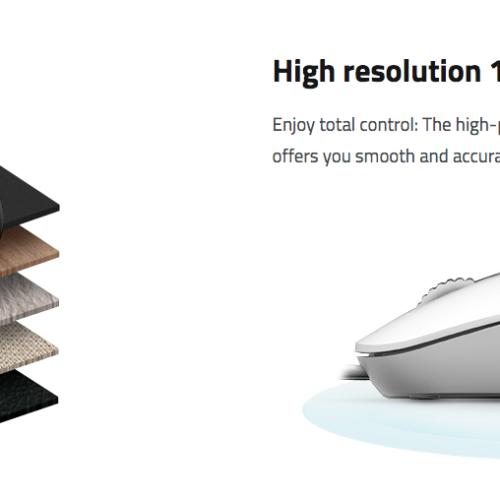 Rapoo N200 Wired USB Optical Mouse -1600DPI