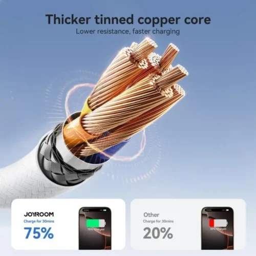 JOYROOM S-A28 3A Fast Charging Data Cable (USB to Type c) 1M