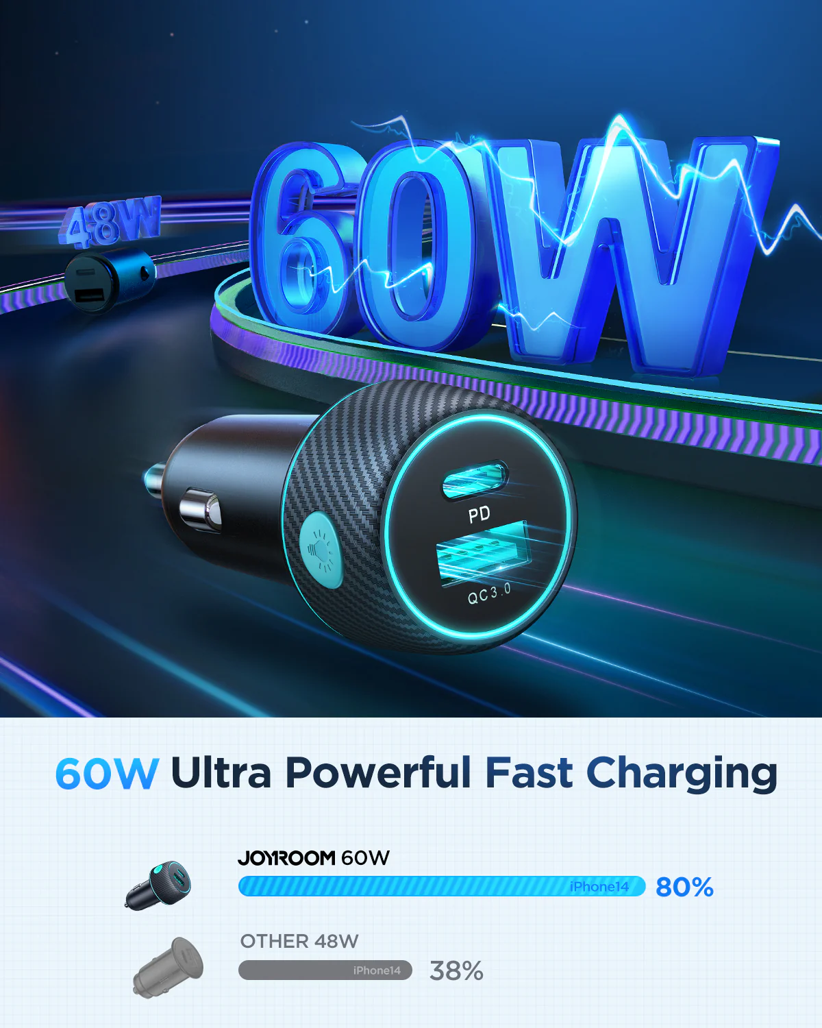 JOYROOM JR-CCN01 60W 1A+1C Multi-Color Car Charger with Light Button