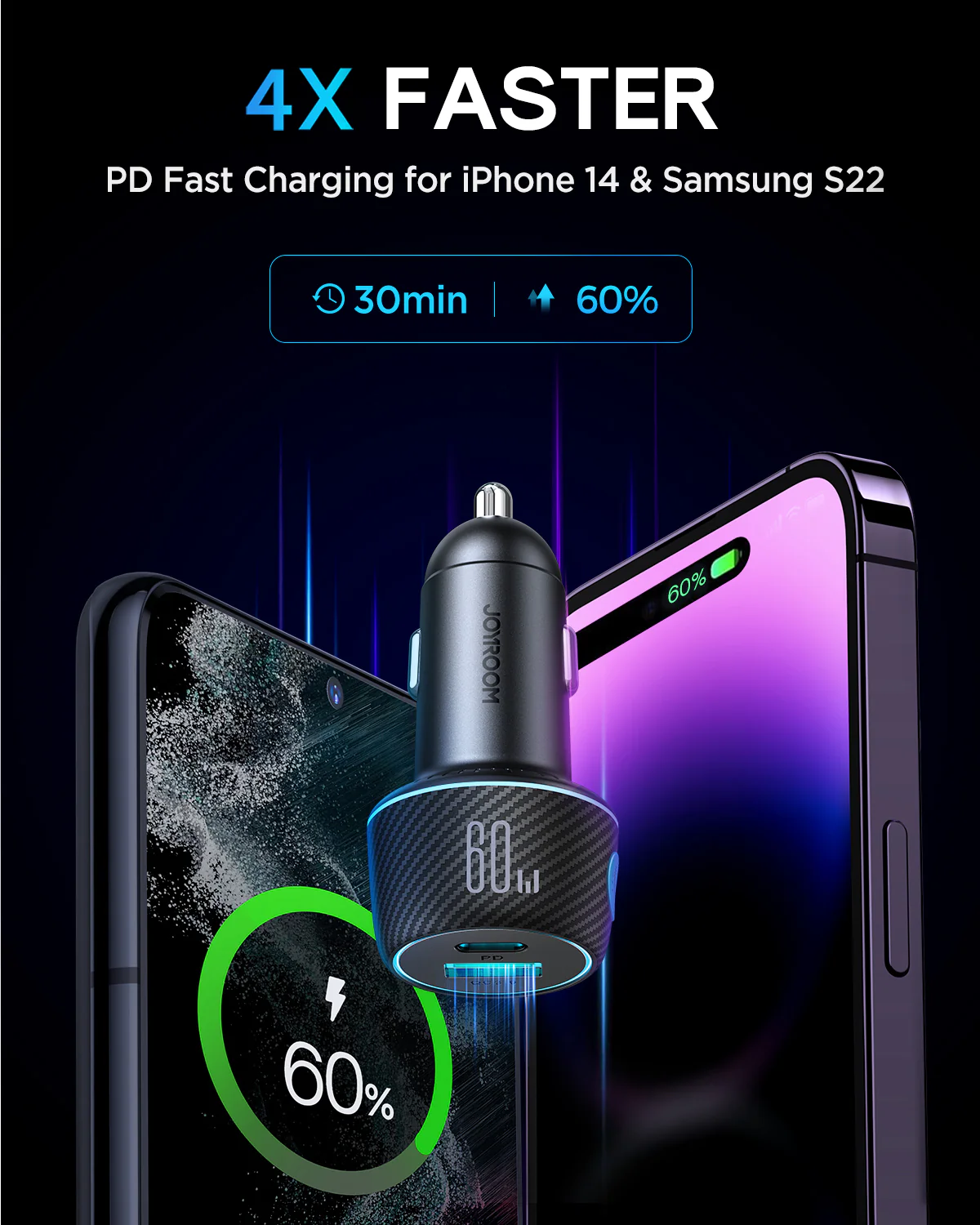 JOYROOM JR-CCN01 60W 1A+1C Multi-Color Car Charger with Light Button