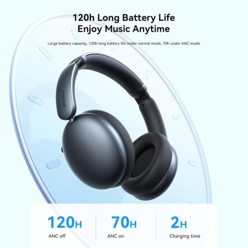Headphone JOYROOM JR-JH1 - ANC - BT سماعة هيدفون بلوتوث