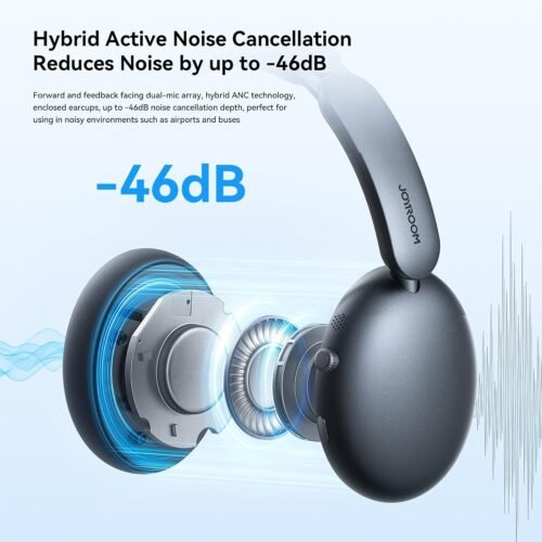 Headphone JOYROOM JR-JH1 - ANC - BT سماعة هيدفون بلوتوث