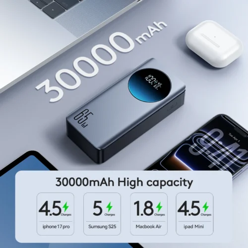 JOYROOM JR-PBF05 Pro 65W Digital Display Fast Charging Power Bank 30000mAh - Black باوربنك جويروم ٦٥ واط ٣٠٠٠٠ مللي أمبير