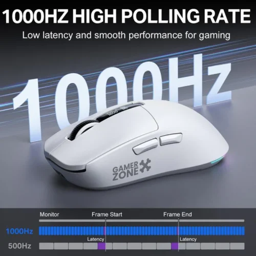 ONIKUMA DM07 Tri-Mode RGB Gaming Mouse White ماوس جيمنج