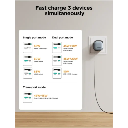 JOYROOM JR-TCL02 GaN 65W Charger with Retractable Cable شاحن جويروم ٦٥ واط مع كابل قابل للسحب