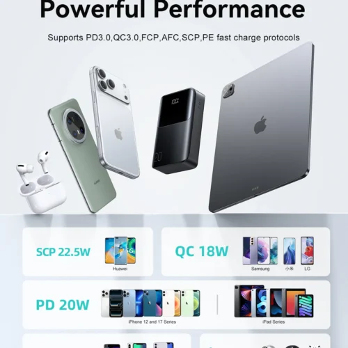 Joyroom JR-QP192 mini Power Bank 2x Type-C + USB-A 22.5W Fast Charging 20000mAh - Black باوربنك جويروم ٢٠٠٠٠ مللي أمبير