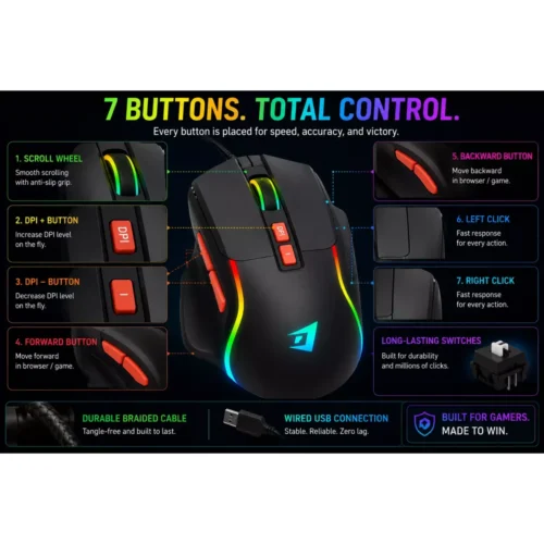 اشترِ ماوس الألعاب Jertech JR850 Pulse RGB بمصر. حساس 4800 DPI، و7 أزرار تحكم، وتصميم ارجونوميك مريح بأفضل سعر. اضمن دقة التصويب وسرعة الحركة!