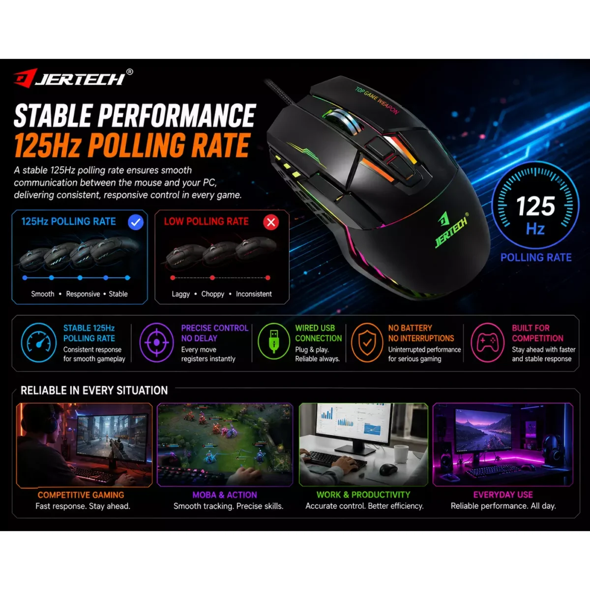JERTECH JR870 SHADOW RGB USB Gaming Mouse 4800 DPI 125Hz Polling Rate (Black) ماوس جيمنج ب ٧ أزرار و ٤٨٠٠ دي بي آي 9 اشترِ ماوس الألعاب Jertech JR870 Shadow RGB بمصر. حساس 4800 DPI، إضاءة RGB، وتصميم مريح لليد بأفضل سعر. اضمن دقة التحكم في ألعابك!