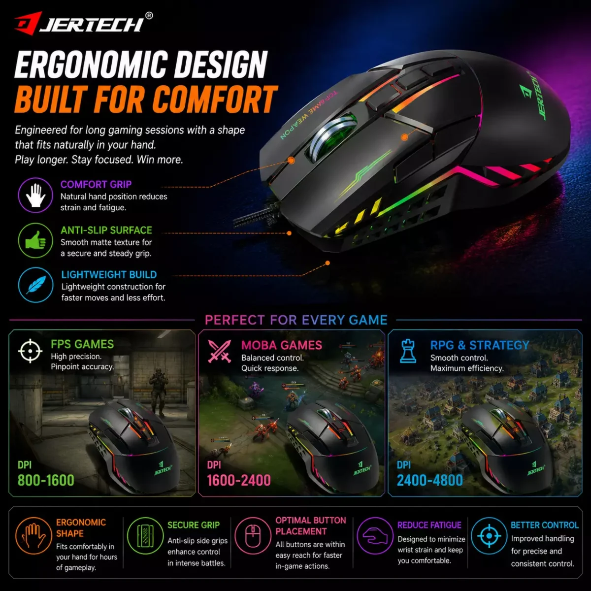 JERTECH JR870 SHADOW RGB USB Gaming Mouse 4800 DPI 125Hz Polling Rate (Black) ماوس جيمنج ب ٧ أزرار و ٤٨٠٠ دي بي آي 8 اشترِ ماوس الألعاب Jertech JR870 Shadow RGB بمصر. حساس 4800 DPI، إضاءة RGB، وتصميم مريح لليد بأفضل سعر. اضمن دقة التحكم في ألعابك!